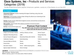 Cisco Systems Inc Products And Services Categories 2019