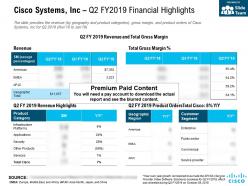 Cisco Systems Inc Q2 FY 2019 Financial Highlights