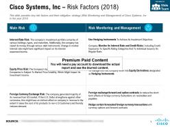 Cisco systems inc risk factors 2018