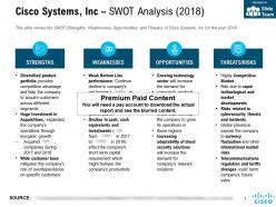 Cisco systems inc swot analysis 2018
