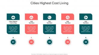 Cities Highest Cost Living In Powerpoint And Google Slides Cpb