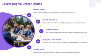 Civic Engagement And Community Involvement Explained PPT Graphics AT Graphical Best