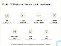 Civil engineering construction proposal powerpoint presentation slides
