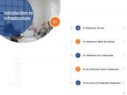 Civil engineering infrastructure and construction management powerpoint presentation slides