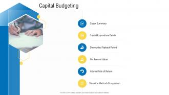 Civil infrastructure planning and facilities management capital budgeting