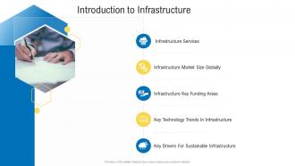 Civil infrastructure planning and facilities management introduction to infrastructure