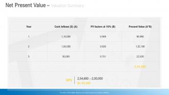 Civil infrastructure planning and facilities management net present value valuation summary