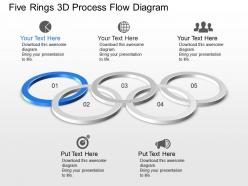 Cj five rings 3d process flow diagram powerpoint template
