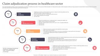 Claim Adjudication Process In Healthcare Sector