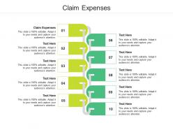 Claim expenses ppt powerpoint presentation show ideas cpb