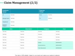 Claim management business purpose ppt powerpoint presentation styles summary