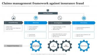 Claims Management Framework Against Insurance Fraud