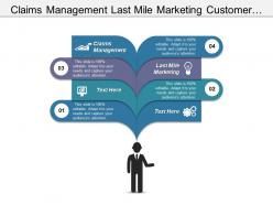 Claims management last mile marketing customer segments automation cpb