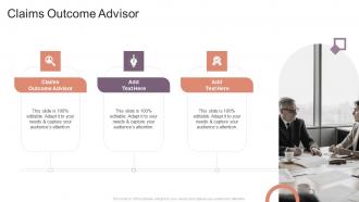 Claims Outcome Advisor In Powerpoint And Google Slides Cpb