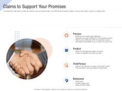 Claims to support your promises ppt powerpoint professional graphics