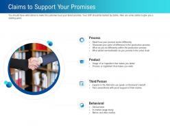 Claims to support your promises trust ppt powerpoint presentation infographic