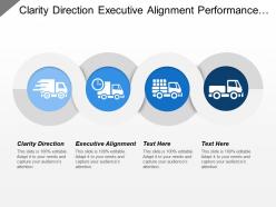 Clarity direction executive alignment performance gap strategic team structure