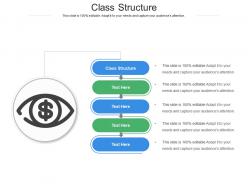 Class structure ppt powerpoint presentation gallery diagrams cpb