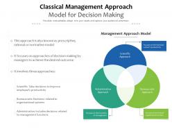 Classical Management Approach Model For Decision Making