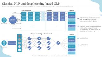 Classical NLP And Deep Learning Based NLP Ppt Powerpoint Presentation Layouts Infographic Template