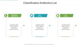 Classification Antibiotics List In Powerpoint And Google Slides Cpb