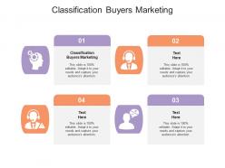 Classification buyers marketing ppt powerpoint presentation professional example cpb