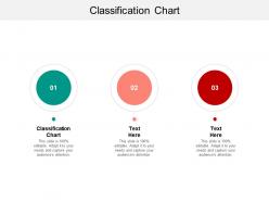 Classification chart ppt powerpoint presentation styles graphic tips cpb