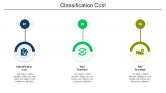 Classification Cost Ppt Powerpoint Presentation Slides Display Cpb