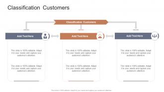 Classification Customers In Powerpoint And Google Slides Cpb