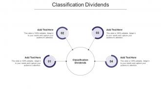 Classification Dividends In Powerpoint And Google Slides Cpb