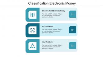 Classification electronic money ppt powerpoint presentation infographic template demonstration cpb