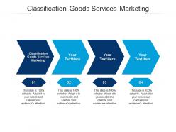 Classification goods services marketing ppt powerpoint presentation file example file cpb
