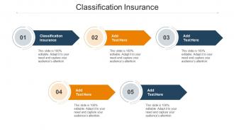 Classification Insurance Ppt Powerpoint Presentation Icon Samples Cpb
