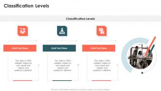 Classification Levels In Powerpoint And Google Slides Cpb