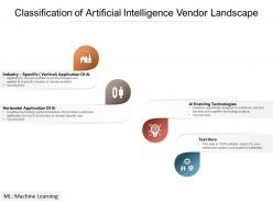 Classification of artificial intelligence vendor landscape