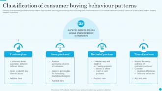 Classification Of Consumer Buying Behaviour Patterns