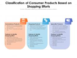 Classification of consumer products based on shopping efforts