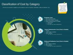 Classification Of Cost By Category Other Expenses Ppt Powerpoint Presentation Show Aids