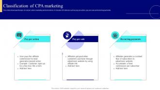 Classification Of CPA Marketing Strategies To Enhance Business Performance With CPA Marketing