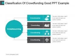 Classification of crowdfunding good ppt example