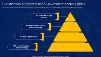 Classification Of Cryptocurrency Investment Portfolio Plans