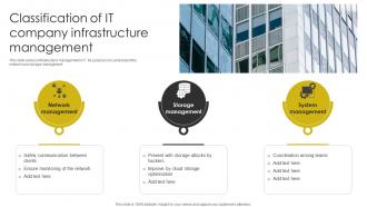 Classification Of IT Company Infrastructure Management
