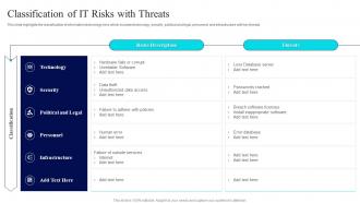 Classification Of IT Risks With Threats Risk Management Guide For Information Technology Systems