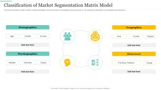 Classification Of Market Segmentation Matrix Model