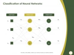 Classification of neural networks hidden layer ppt powerpoint presentation styles diagrams
