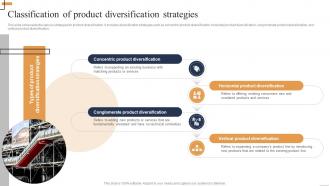 Classification Of Product Diversification Strategies Analysis Of Product Diversification Strategy SS