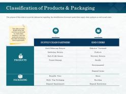 Classification of products and packaging season ppt powerpoint presentation show slide