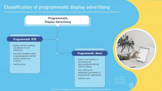 Classification Of Programmatic Display Advertising Complete Overview Of The Role