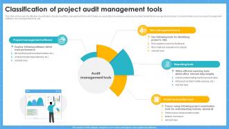 Classification Of Project Audit Management Tools