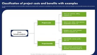 Classification Of Project Costs And Benefits With Examples Cost Reduction Techniques